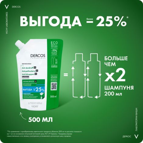Виши Деркос DS интенсивный шампунь-уход против перхоти для нормальных и жирных волос 500мл №6