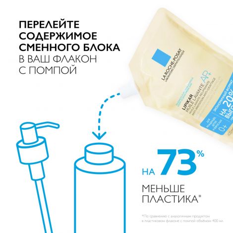 Ля Рош-Позе Липикар АР+ липидовосполняющее смягчяющее масло для ванны и душа 400мл/сменный блок №7