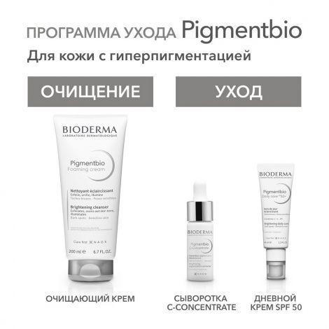 Биодерма Пигментбио осветляющий и очищающий крем 200мл 28912B №8