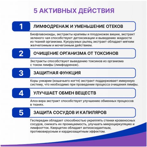 Лимфотранзит капс по 0,46г №30 №4