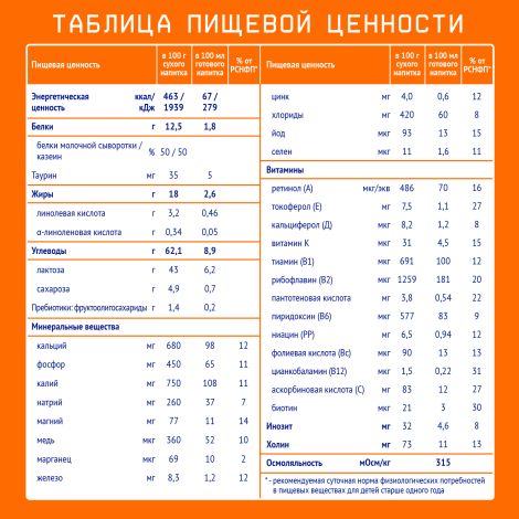 Нутрилак 3 детское молочко напиток сух молочный 300,0 №6