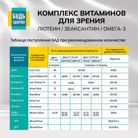Будь Здоров! Комплекс витаминов для зрения лютеин/зеаксантин/омега-3 капс. №30 №7