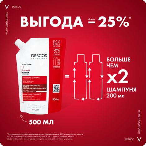 Виши Деркос Энерджи+ Шампунь против выпадения волос эко-рефилл сменный блок 500мл №3