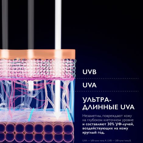 Ля Рош-Позе Антгелиос UVMUNE 400 Увлажняющий солнцезащитный крем для лица и кожи вокруг глаз SPF 50+ 50мл №4