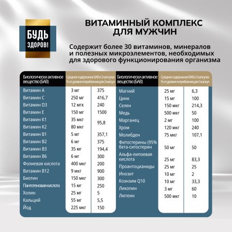 Будь Здоров! Блэк Витаминно-минеральный комплекс для мужчин вег. капс. №90 №3