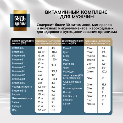 Будь Здоров! Блэк Витаминно-минеральный комплекс для мужчин вег. капсулы № 90 №3