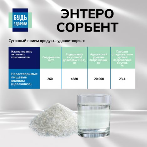 Будь Здоров! Энтеросорбент 50г №6