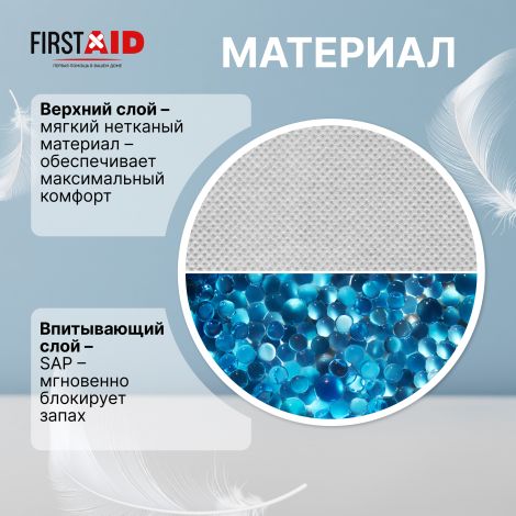 Ферстэйд прокладки урологические для мужчин экстра № 28 №3