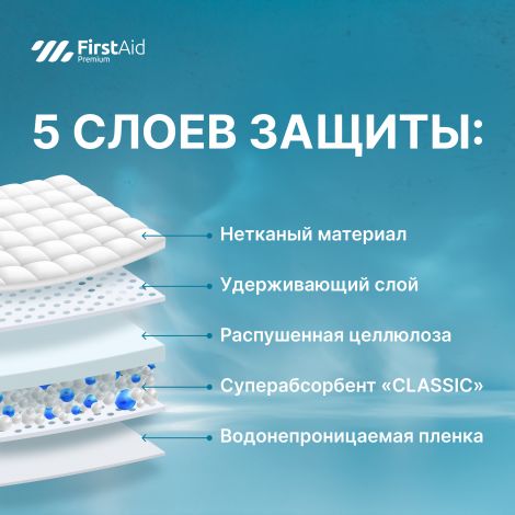 Ферстэйд премиум пеленки впитывающие с суперабсорбентом 60х90см №10 №4