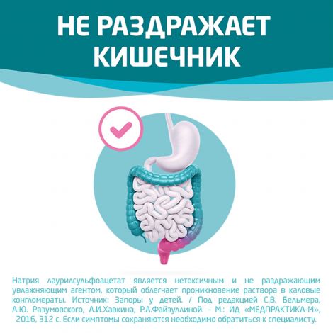 Слабипрокт микроклизма р-р ректальный 9мг/мл+90мг/мл+625мг/мл №12 №10