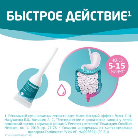 Слабипрокт микроклизма р-р ректальный 9мг/мл+90мг/мл+625мг/мл №12 №5
