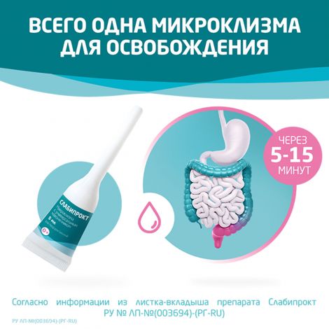 Слабипрокт микроклизма р-р ректальный 9мг/мл+90мг/мл+625мг/мл №12 №6