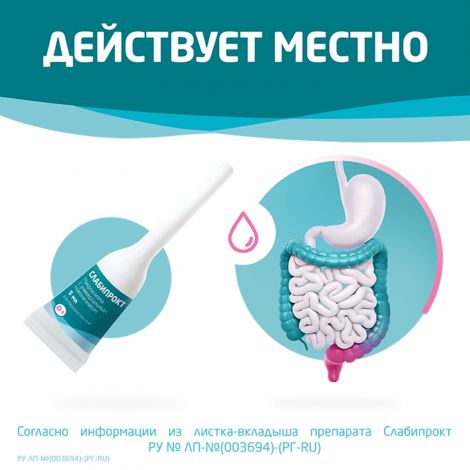 Слабипрокт микроклизма р-р ректальный 9мг/мл+90мг/мл+625мг/мл №12 №9
