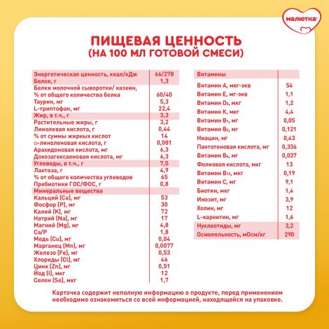 Малютка 1 сух.нач.адапт.с преб.мол.смесь с рожд.900г №10