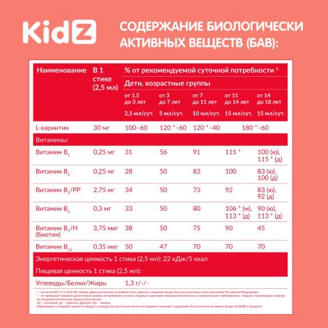 КИДЗ сироп с карнитином в стиках с 1,5лет №20 №3
