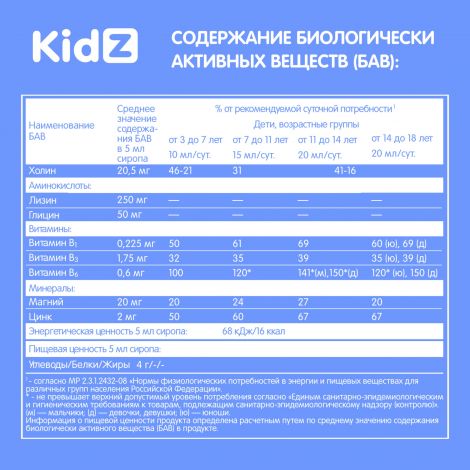 КИДЗ сироп с мелиссой и мятой в стиках с 3-х лет №20 №4