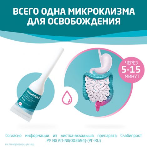 Слабипрокт микроклизма р-р ректальный 9мг/мл+90мг/мл+625мг/мл №4 №6