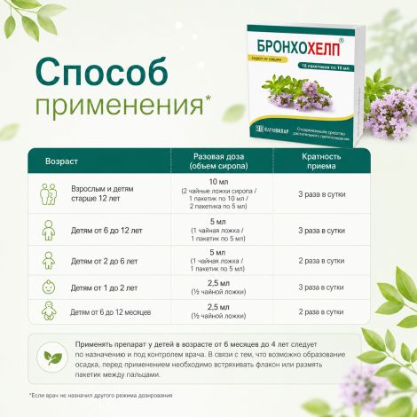 Бронхохелп сироп пак. 10мл № 18 №3