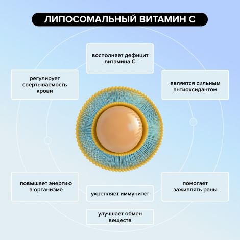 Будь Здоров! Липосомальный витамин С 500мг капс. №60 №3