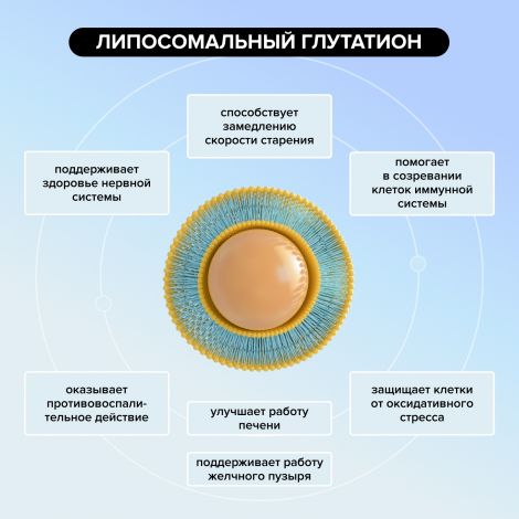 Будь Здоров! Липосомальный Глутатион 100мг капс. №60 №3