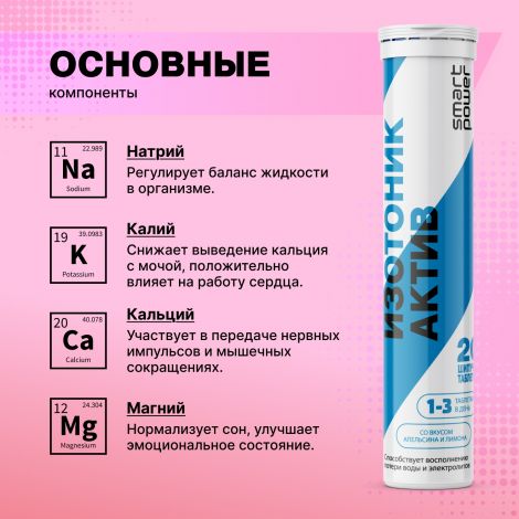 Смарт Пауэр изотоник Актив таб.шип. №20 №5