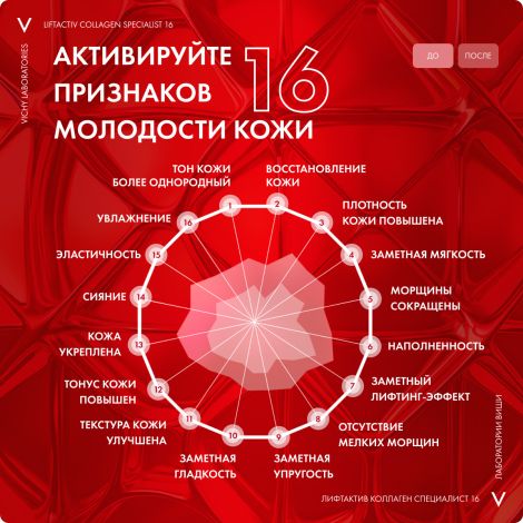 Виши ЛифтАктив Коллаген Специалист 16 Антивозрастная сыворотка для лица против морщин с пептидами 30мл №5