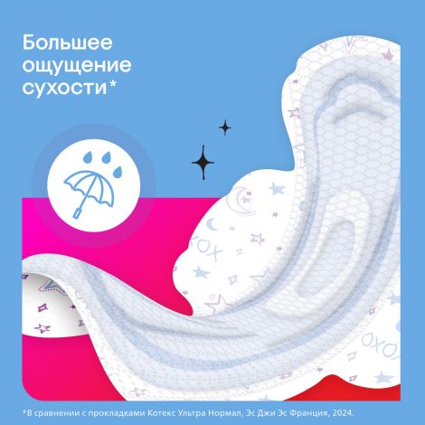 Котекс Янг прокладки для девочек ночные №6 №5