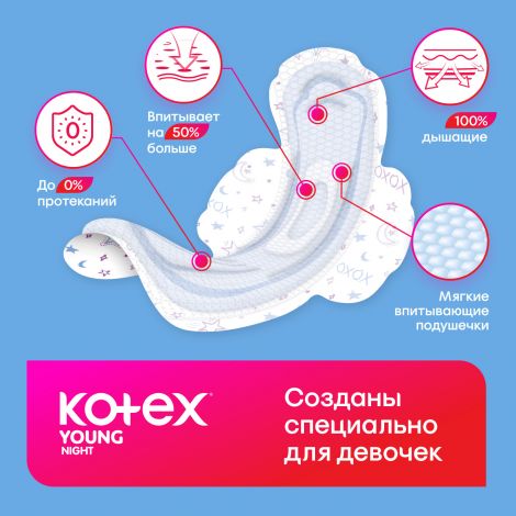 Котекс Янг прокладки для девочек ночные №6 №3