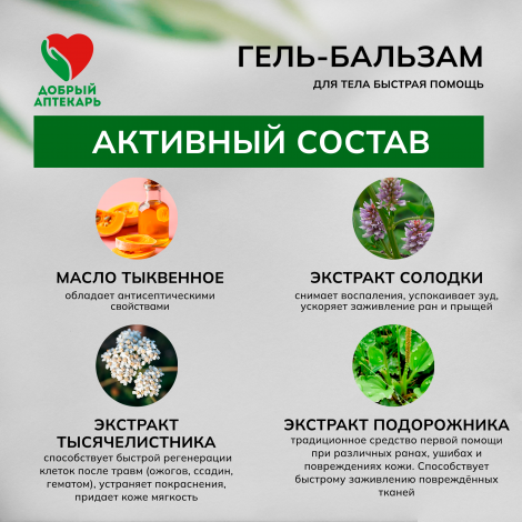 Добрый аптекарь гель-бальзам для восстановления кожи быстродействующий 75мл №3