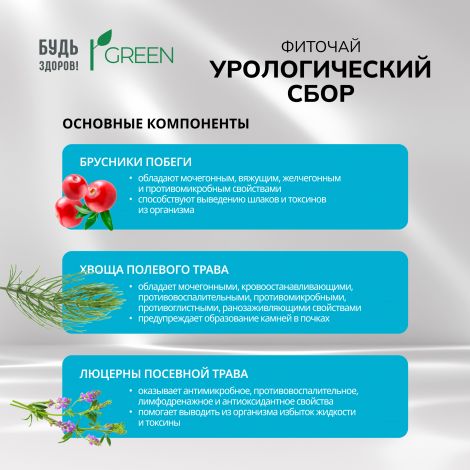 Будь Здоров! Грин фиточай Урологический сбор ф/п 1,5г №20 №4