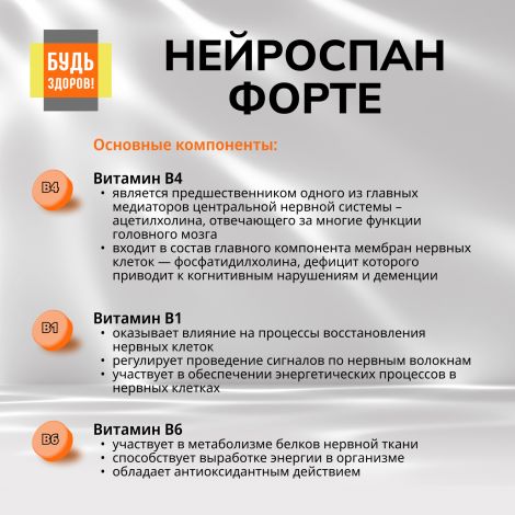 Будь Здоров! Нейроспан ФОРТЕ капс. №30 №6