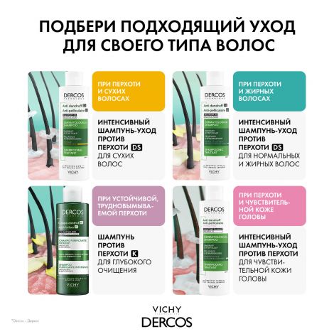Виши Деркос Техник интенсивный шампунь-уход против перхоти для сух. волос рефил 390мл №8