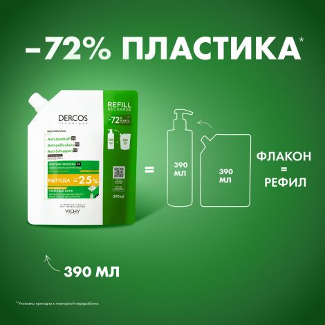 Виши Деркос Техник интенсивный шампунь-уход против перхоти для сух. волос рефил 390мл №10