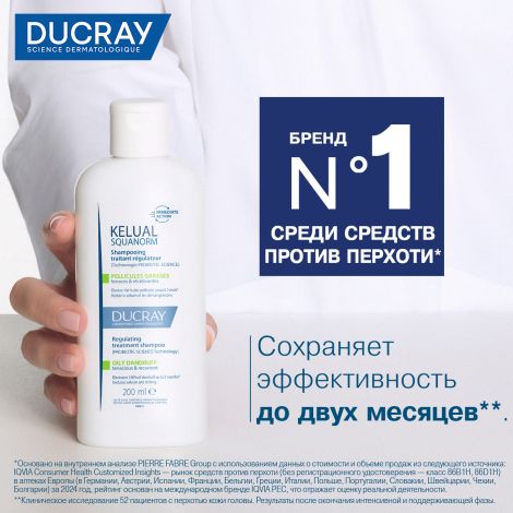 Дюкрэ Келюаль Скванорм шампунь против жирной перхоти 200мл №5