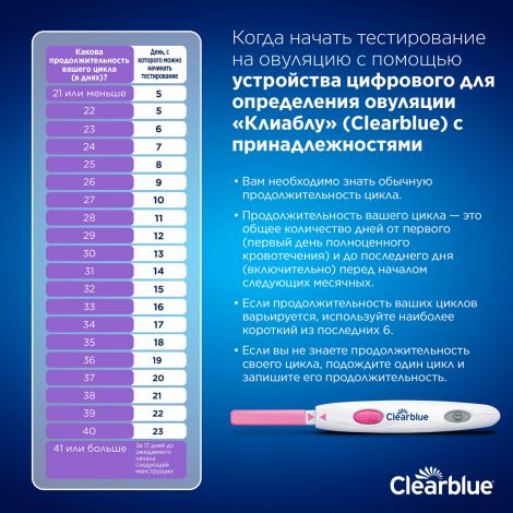 Клиаблу Диджитал устройство цифровое для определения овуляции с принадлежностями №7 №10
