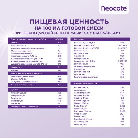 Нутриция Неокейт синео смесь сух. на основе аминокислот с пробиотиками/пребиотиками/олигосахаридами 400г №10