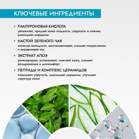 Медива СМАРТ КЕА аква-филлер сыворотка для лица и кожи вокруг глаз с гиалуроновой кислотой 30мл №3