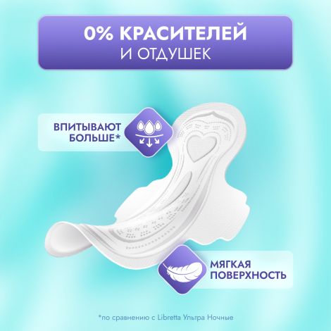 Либретта прокладки ультратонкие сенситив+ ночные с мягкой поверхностью №6 №3