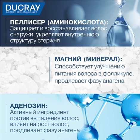Дюкрэ Анафаз шампунь для роста волос замедляющий выпадение 400мл №6