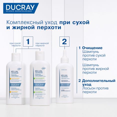 Дюкрэ Келюаль Скванорм лосьон от перхоти 200мл №9