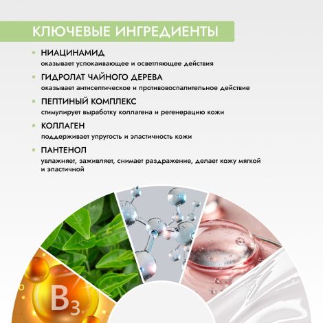 Медива СМАРТ КЕА сыворотка для проблемной кожи лица с ниацинамидом 30мл №3