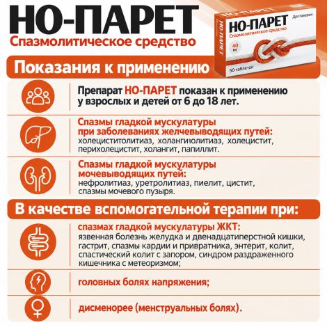 Но-парет таб. 40мг №50 №3