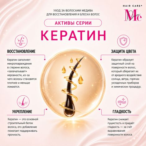 Медива шампунь для восстановления и блеска волос с кератином и аргановым маслом 470мл №8