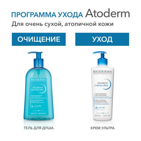 Биодерма Атодерм гель для душа 500мл 028118/28126 №8