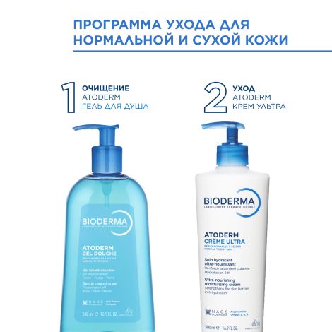 Биодерма Атодерм гель для душа 500мл 028118/28126 №8