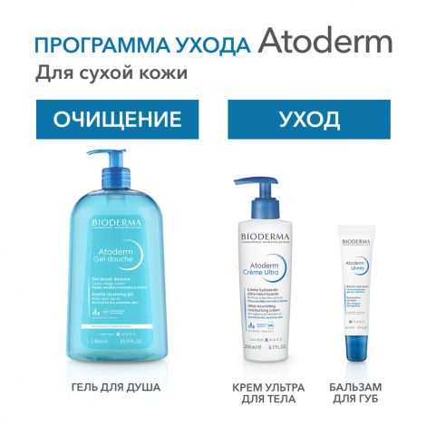 Биодерма Атодерм бальзам для губ 15мл 28095W №5