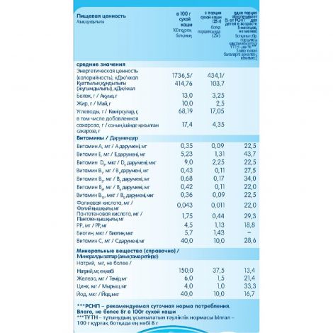 ФрутоНяня каша молочная овсянка от 5мес. 200г №3