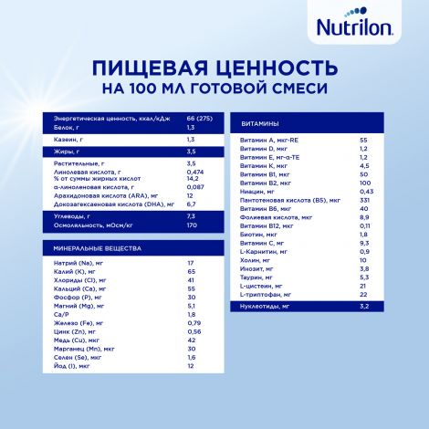 Нутрилон смесь безлактозная от 0 до 12мес. 400г №10