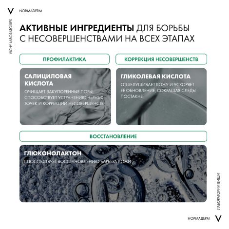 Виши Нормадерм лосьон для лица сужающий поры 200мл 07202102 №4