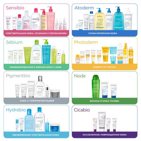 Биодерма Сенсибио Н2О Мицеллярная вода 100мл 28704X №10